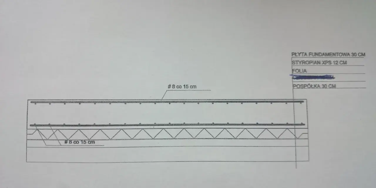 Schemat zbrojenia płyty fundamentowej 30 cm z siatką prętów #8 co 15 cm, izolacją XPS i folią.