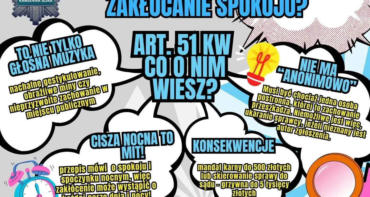 Plakat informuje, że zakłócanie spokoju to nie tylko głośna muzyka. Podkreśla, że cisza nocna to mit, a zakłócanie może wystąpić o każdej porze.