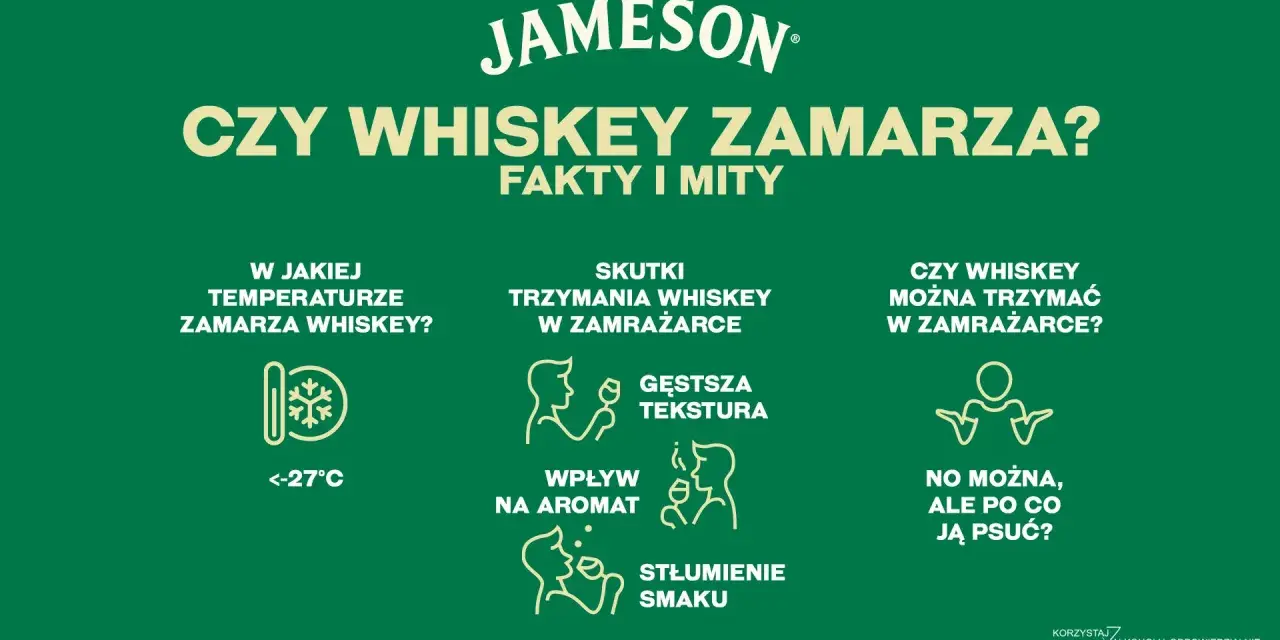 Czy alkohol zamarza? Informacje o temperaturze zamarzania whiskey, skutkach jej przechowywania w zamrażarce i wpływie na smak.