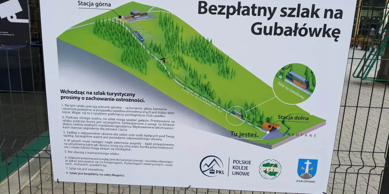 Ilustracja przedstawia mapę bezpłatnego szlaku na Gubałówkę, z zaznaczoną stacją górną i dolną, kolejką linową i trasą pieszą.