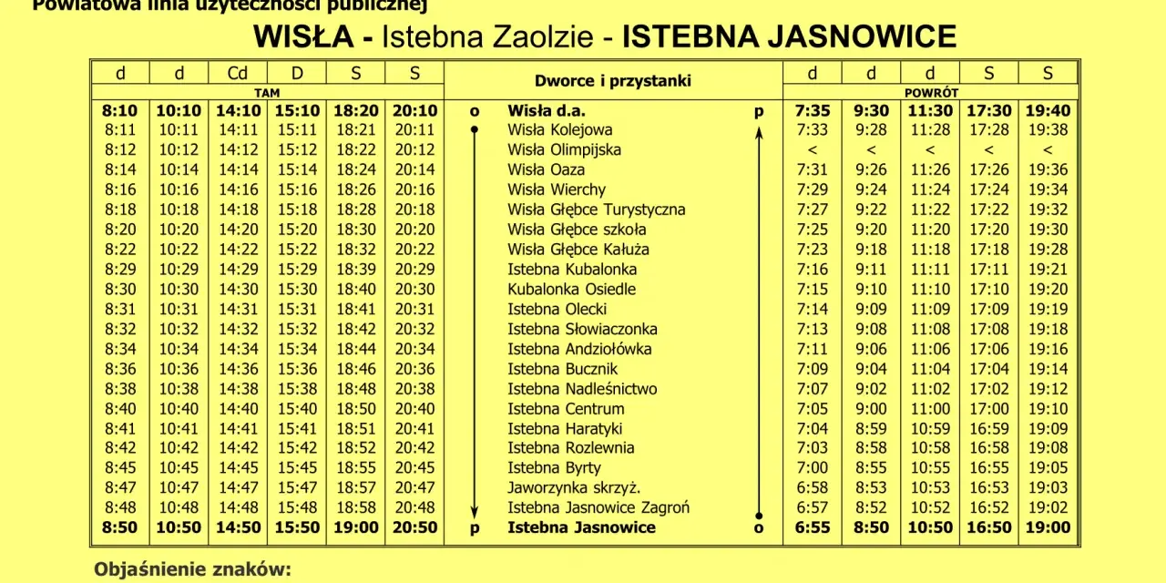 Galicja Express rozkład jazdy – sprawdź godziny i przystanki teraz