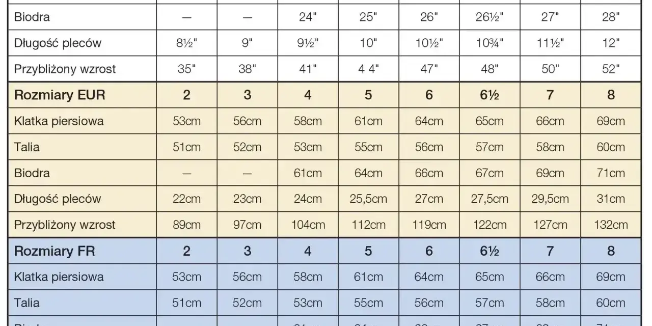 Tabela rozmiarów odzieży: US, EUR, FR. Rozmiar 146 odpowiada wiekowi ok. 10-12 lat, wzrost ok. 146 cm.