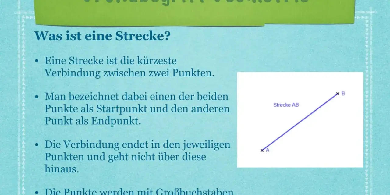 Eine Strecke AB verbindet zwei Punkte. Sie ist die kürzeste Verbindung, die senkrecht zu nichts steht, sondern gerade verläuft.