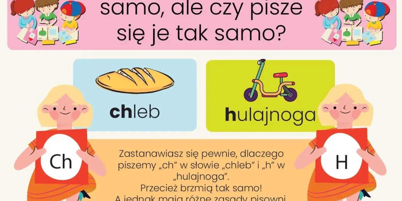 Dzieci uczą się, kiedy piszemy ch. Obok chleba i hulajnogi, dziewczynki trzymają litery "Ch" i "H".