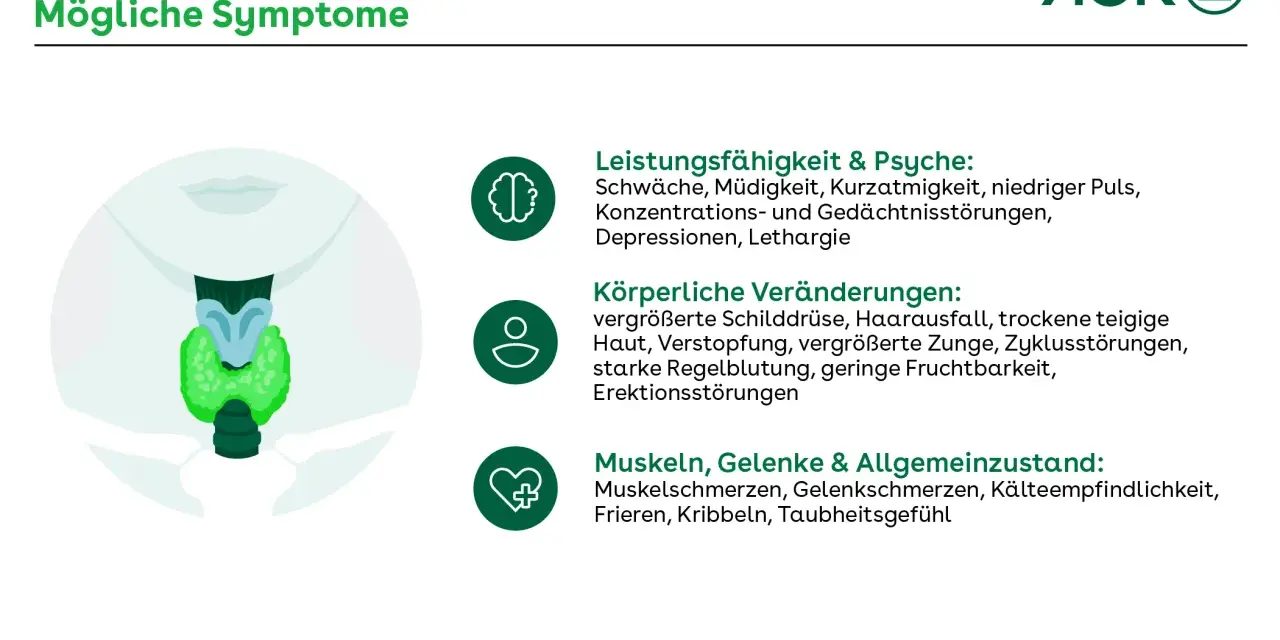 Kinnhaare bei Frauen: Schilddrüse als Ursache? Symptome & Diagnose