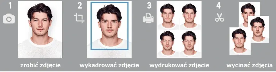 Gdzie zrobić zdjęcie do paszportu w Warszawie - szybkie i tanie miejsca