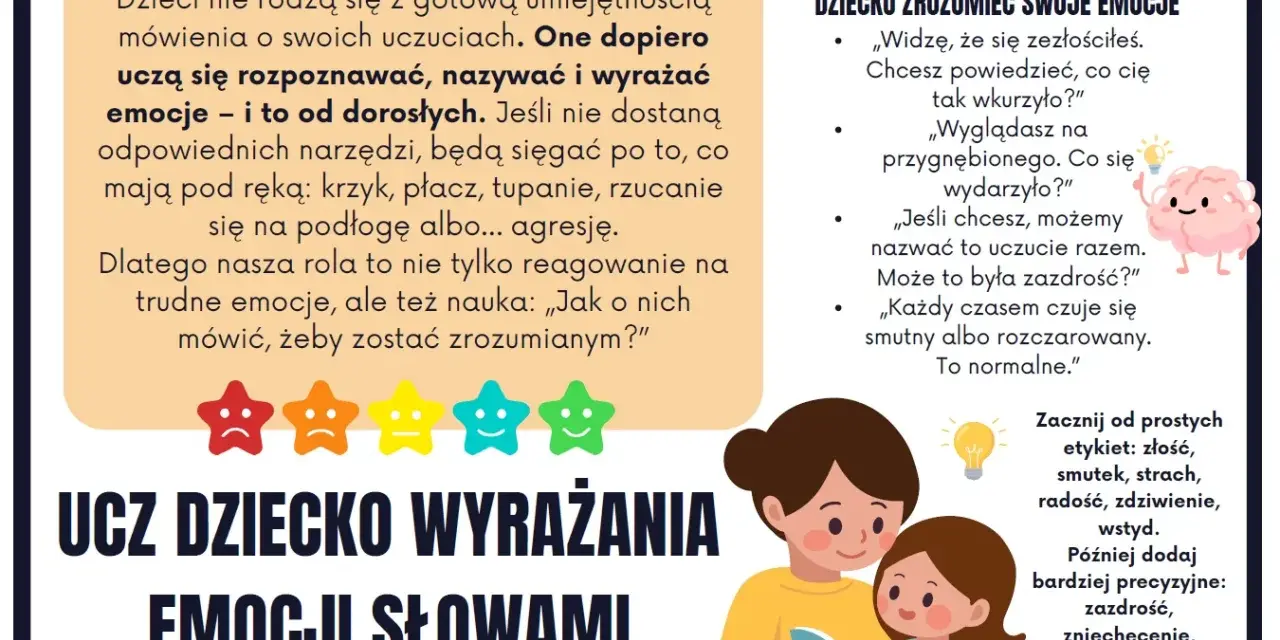 Mama czyta dziecku o trudnych emocjach. Ilustracja pokazuje, jak uczyć dziecko nazywać i wyrażać uczucia słowami, zamiast reagować krzykiem czy agresją.