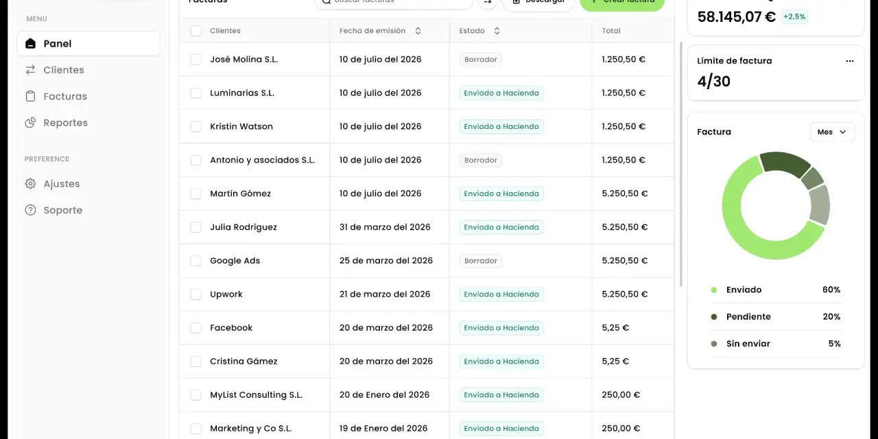 Interfaz de una app para hacer facturas gratis. Muestra una lista de facturas con clientes, fechas y estados.
