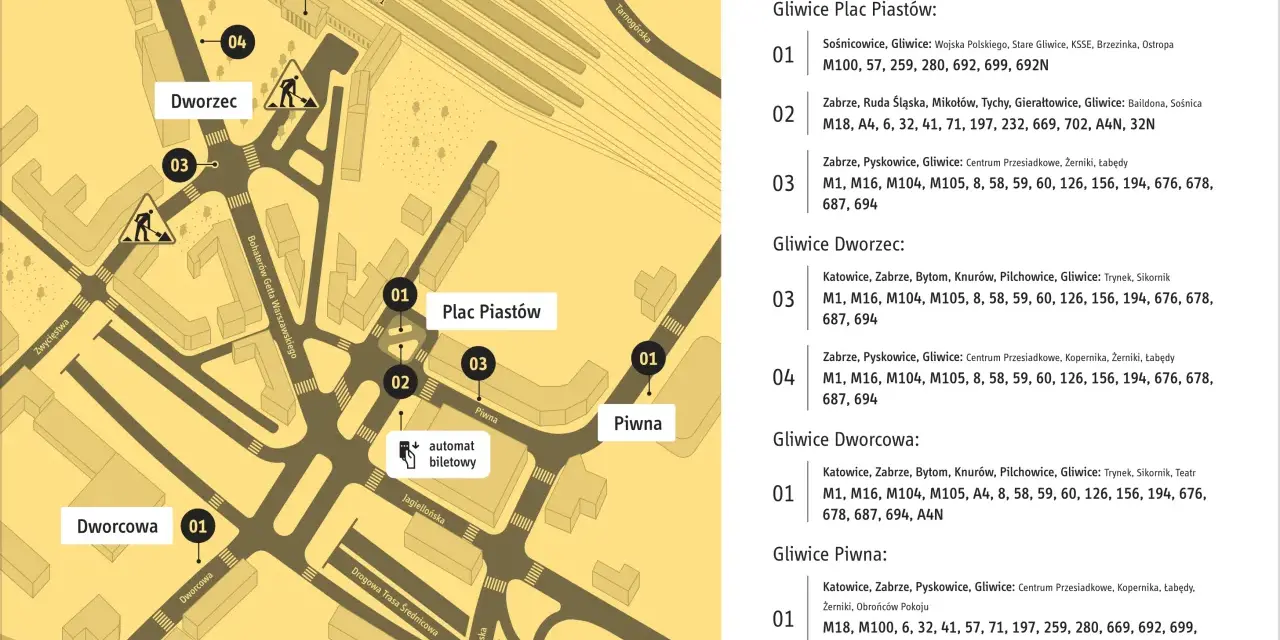Rozkład jazdy autobusów Gliwice: Jak szybko znaleźć swój autobus?