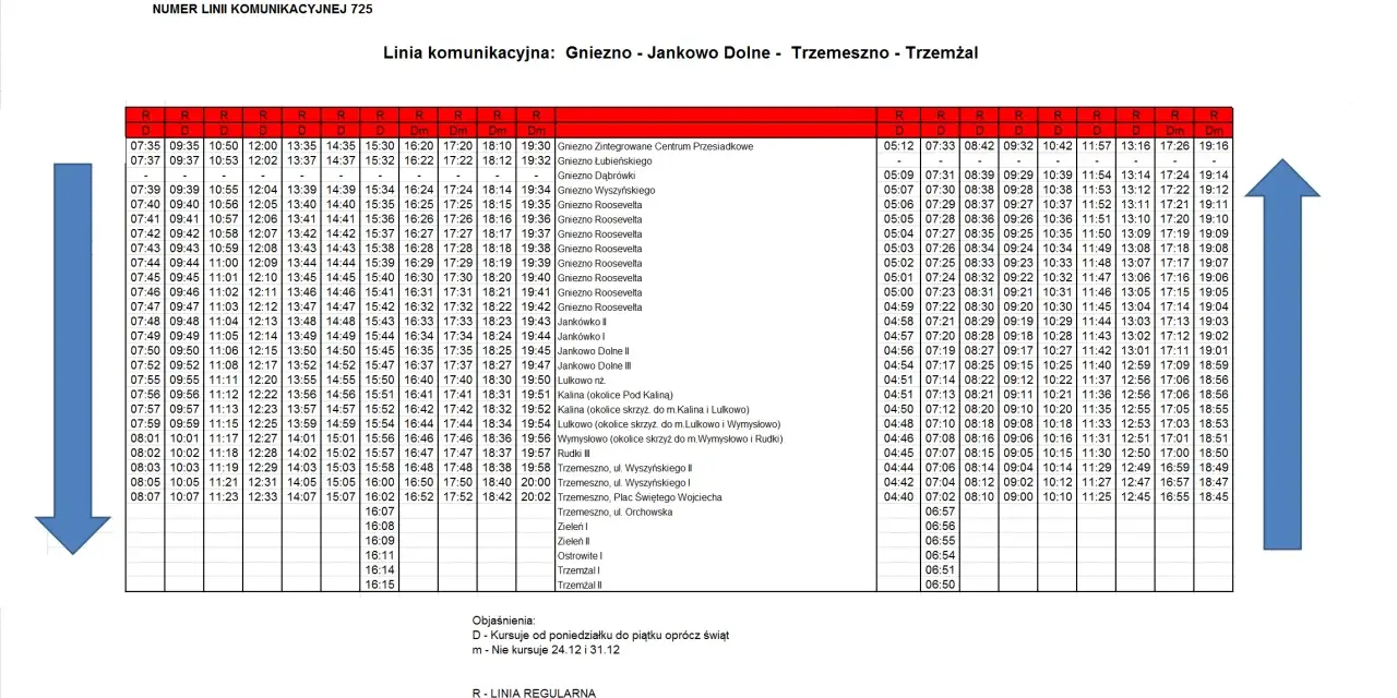 Rozkład jazdy autobusów MPK Gniezno, linia 725, kursująca między Gnieznem, Jankowem Dolnym i Trzemesznem.