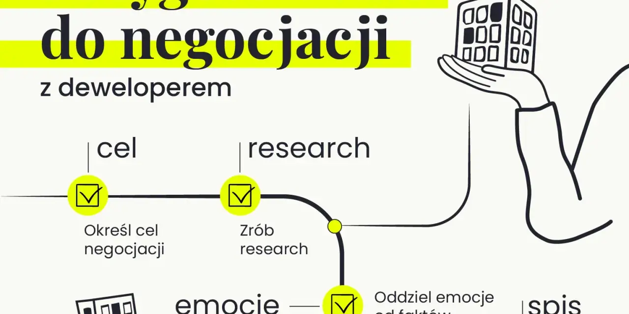 Negocjuj cenę mieszkania od dewelopera: Poradnik