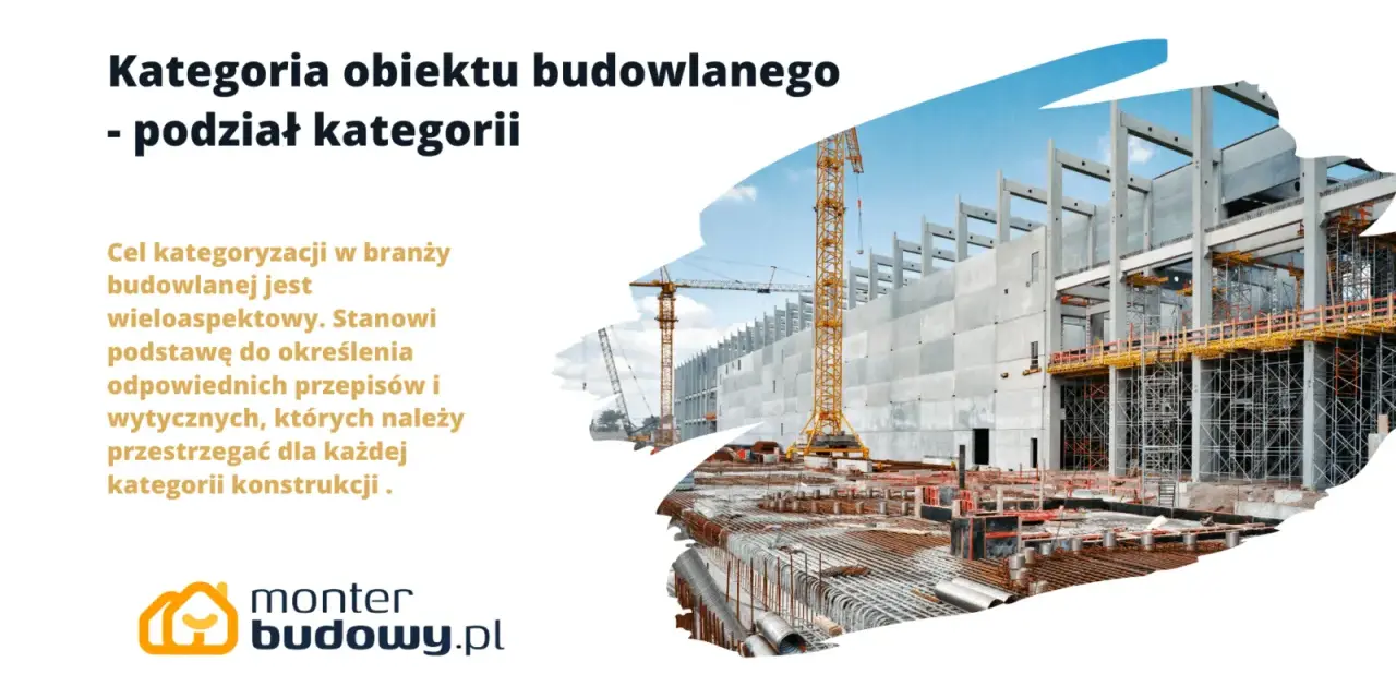 Budowa obiektu budowlanego z żurawiami i zbrojeniem. Kategoria obiektu budowlanego jest kluczowa dla przepisów.