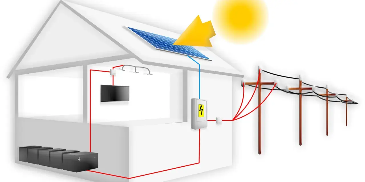Schemat instalacji fotowoltaicznej z częściowym zacienieniem paneli. Słońce oświetla dom z panelami, a energia jest przesyłana do skrzynki z bezpiecznikami i akumulatorów.