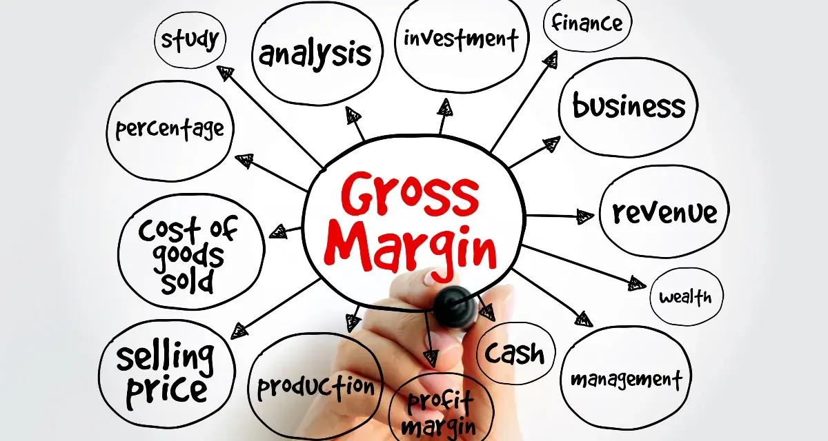Mind map illustrating factors influencing **gross margin**, including revenue, cost of goods sold, selling price, and profit margin.