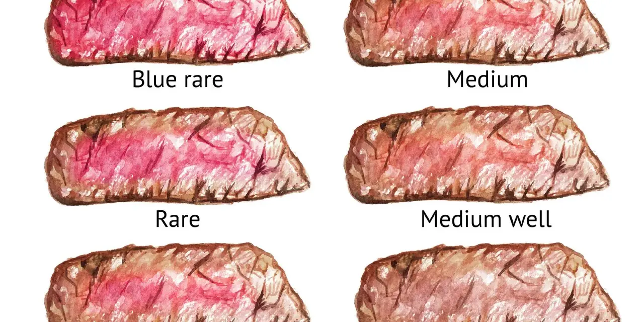 Sekret idealnego steka z polędwicy medium rare? Odkryj go!