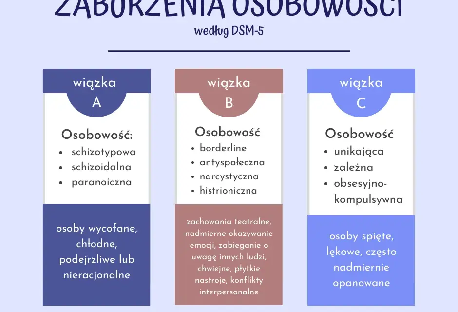 Czy zaburzenia osobowości są uleczalne? Terapia daje realną szansę