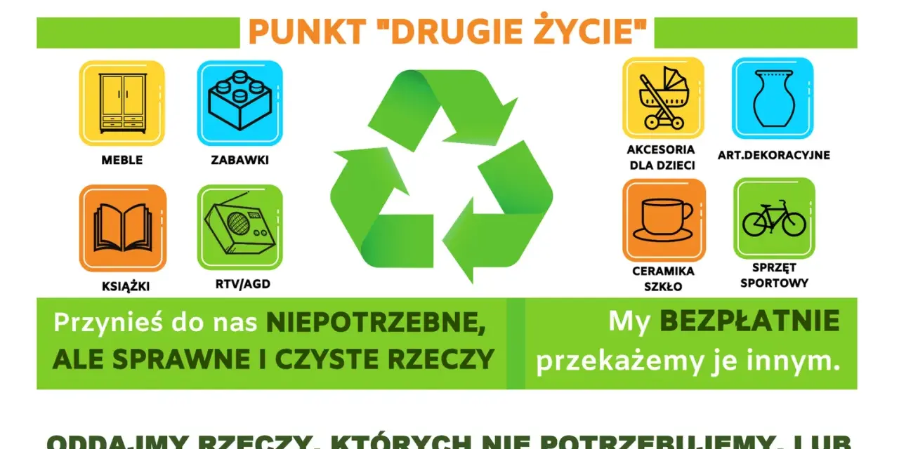 Co można oddać na PSZOK: meble, zabawki, książki, RTV/AGD, akcesoria dla dzieci, ceramikę, szkło, art. dekoracyjne i sprzęt sportowy.