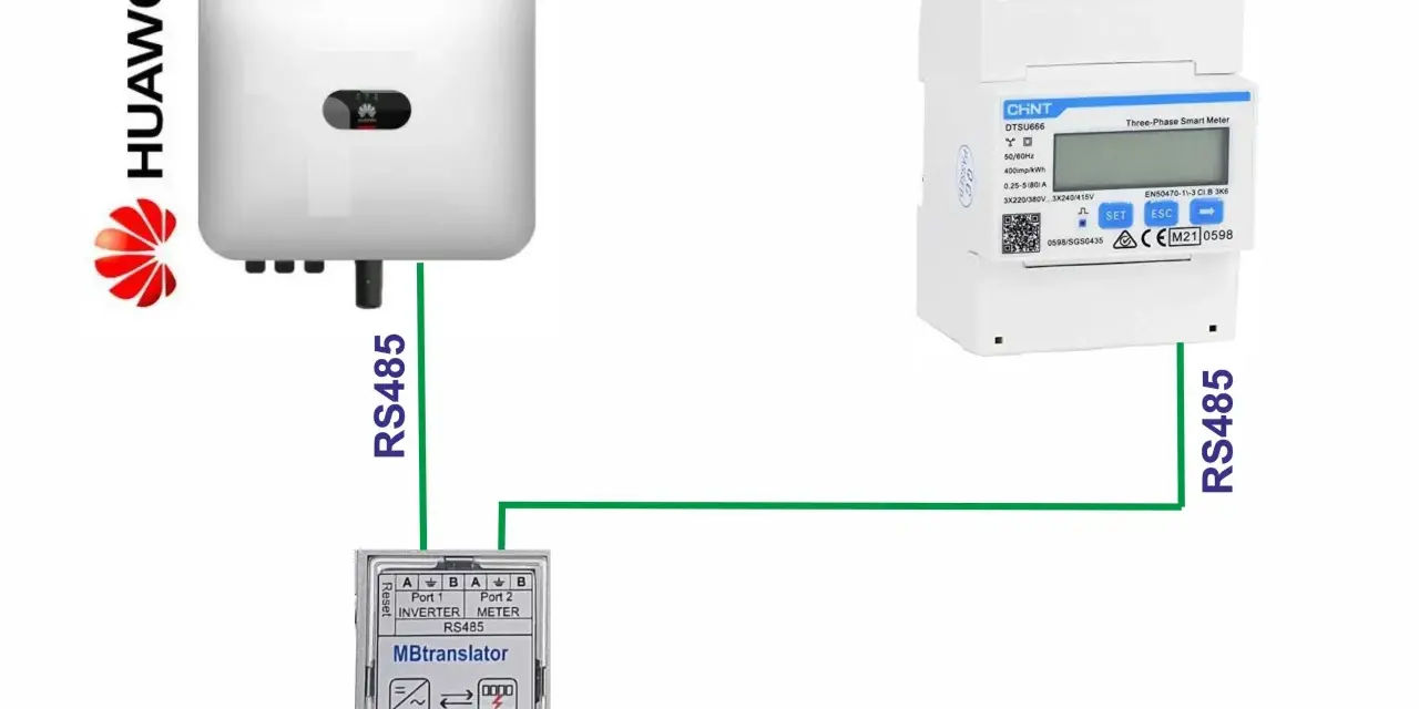 Schemat połączenia falownika Huawei z licznikiem energii DTSU666 przez konwerter MBtranslator. Pokazuje odległość falownika od licznika, która jest kluczowa dla transmisji danych RS485.