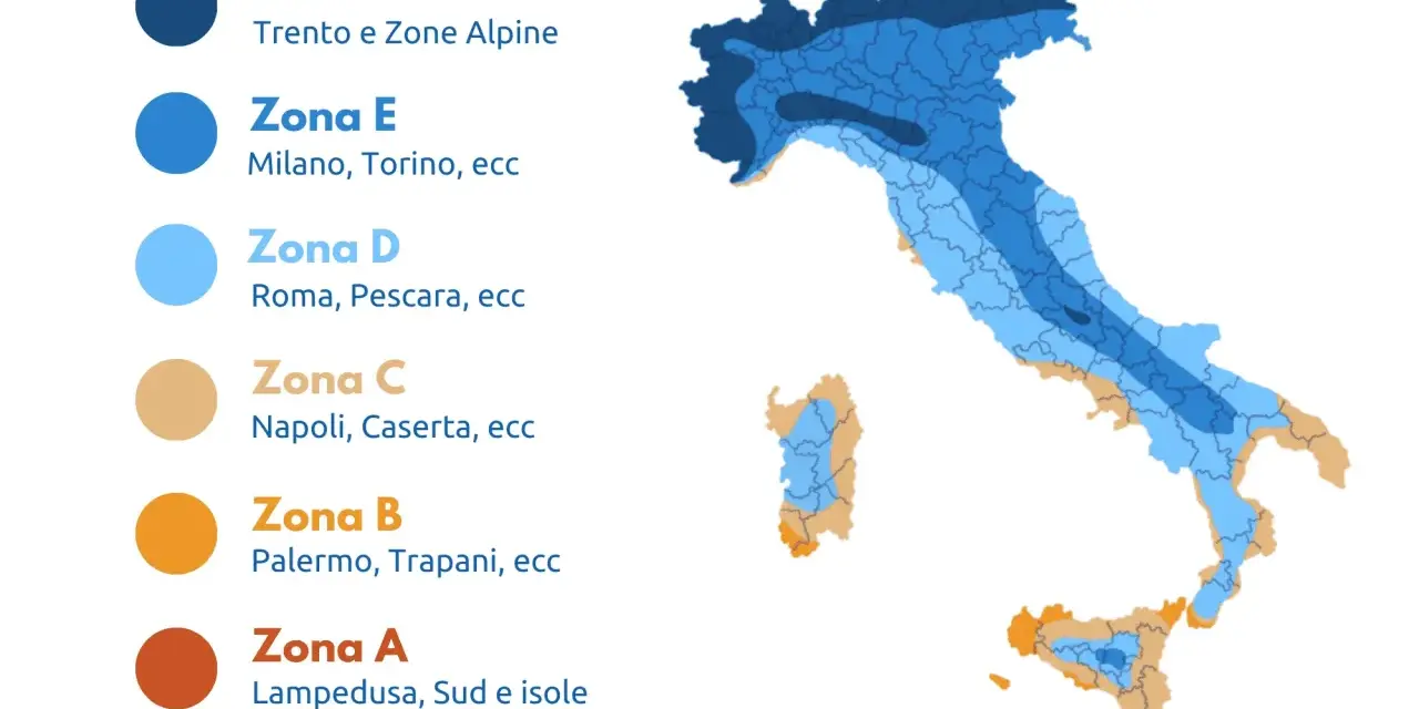 Mappa dell'Italia con zone colorate che indicano la fascia climatica, da F (fredda, Alpi) ad A (calda, isole).