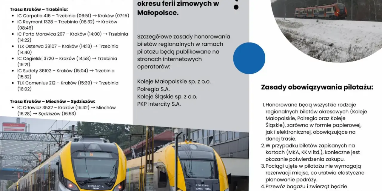 Pociąg osterwa na trasie Kraków-Trzebinia. Honorowanie biletów regionalnych w ramach pilotażu.