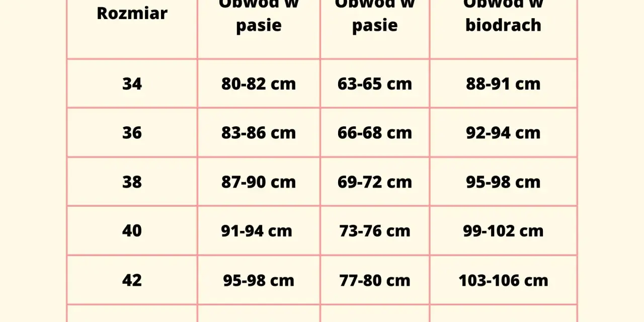 Tabela rozmiarów od 34 do 44. Rozmiar 40 odpowiada obwodowi w pasie 91-94 cm i biodrach 99-102 cm.