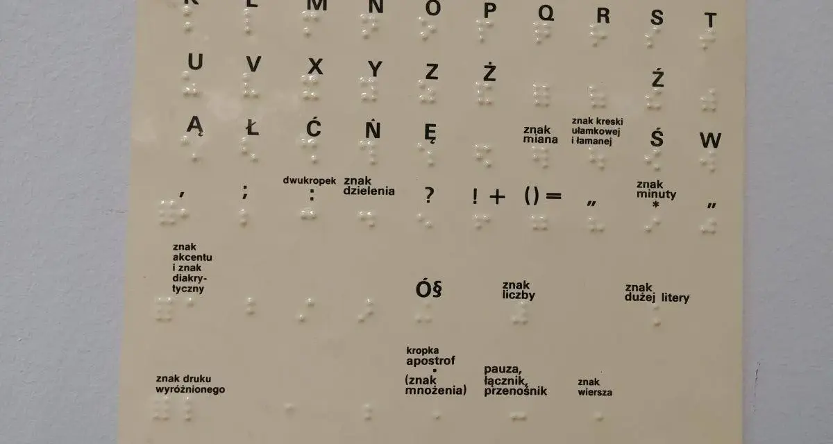 Tablica z alfabetem Braille'a, przedstawiająca litery, cyfry i znaki interpunkcyjne.