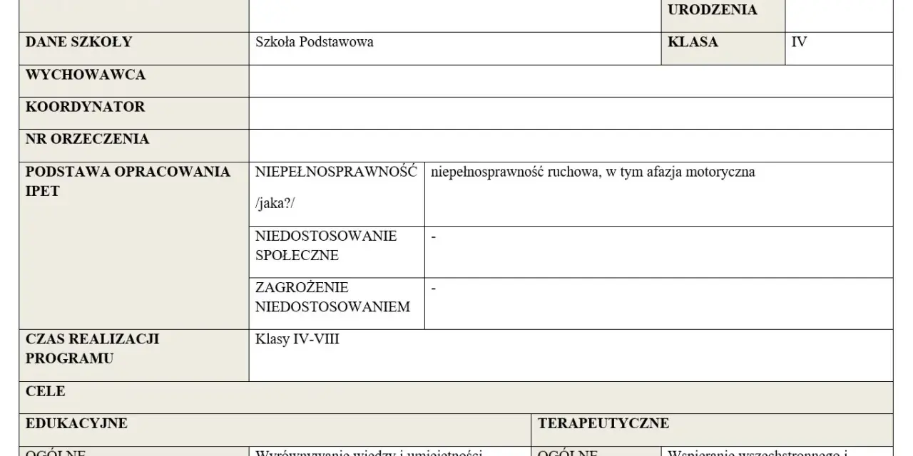 IPET dla ucznia z afazją motoryczną w szkole podstawowej, klasa IV. Program obejmuje wsparcie edukacyjne i terapeutyczne.