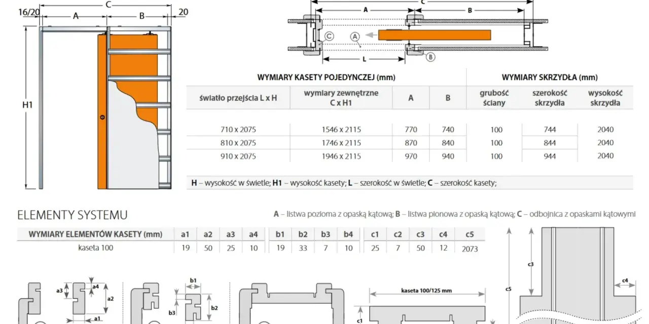Schemat montażu drzwi przesuwnych: wymiary kasety, skrzydła i elementów systemu. Dowiedz się, jak zrobić drzwi przesuwne.