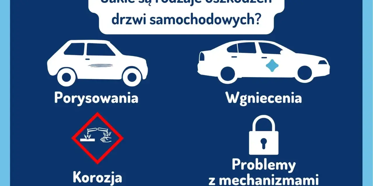Rodzaje uszkodzeń drzwi: zarysowania, wgniecenia, korozja, problemy z mechanizmami. Dowiedz się, ile odszkodowania za wgniecione drzwi samochodu.