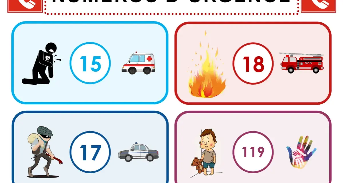 Affichage des numéros d'urgence : 15 pour les secours médicaux, 18 pour les pompiers, 17 pour la police et 119 pour les enfants en détresse.