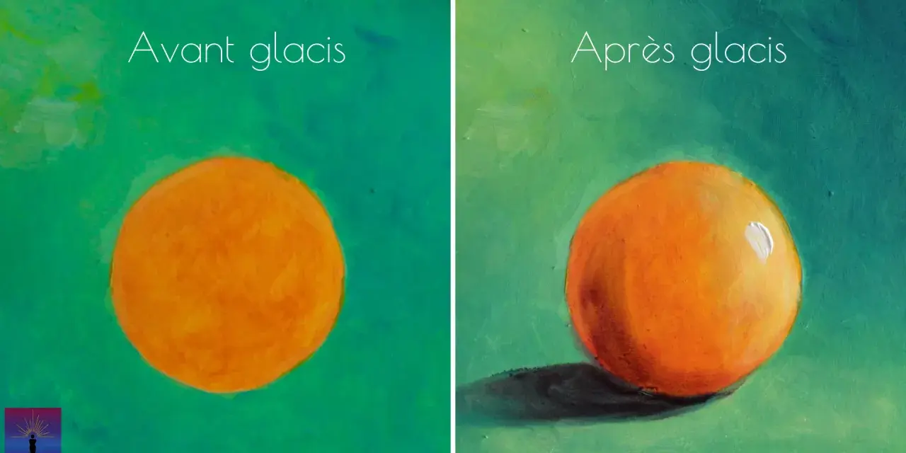 Avant/après : une sphère orange sur fond vert, montrant comment faire des effets avec de la peinture acrylique pour donner du volume et de la profondeur.