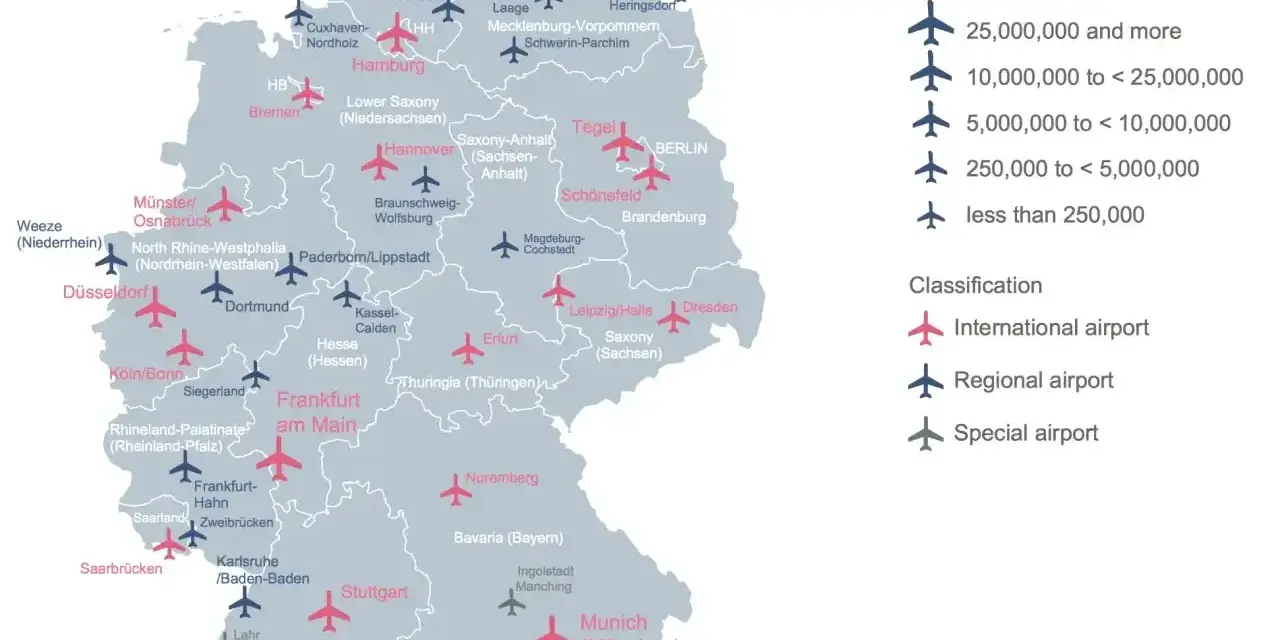 Mapa lotnisk w Niemczech: międzynarodowe (różowe), regionalne (niebieskie) i specjalne (szare). Zaznaczono też wielkość ruchu pasażerskiego.