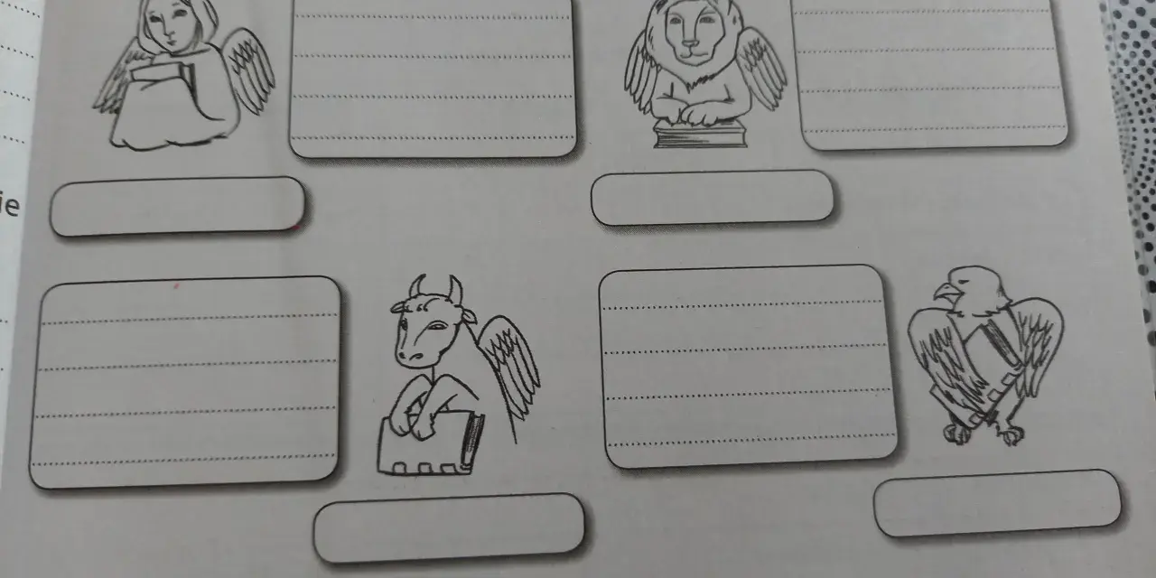 Cztery symbole ewangelistów: anioł, lew, wół i orzeł. Uczniowie mają wpisać ich imiona i wyjaśnić powiązania.
