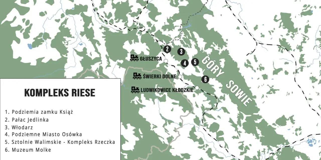 Mapa turystyczna przedstawiająca kompleks Riese z zaznaczonymi atrakcjami: Podziemia zamku Książ, Pałac Jedlinka, Włodarz, Podziemne Miasto Osówka, Sztolnie Walimskie i Muzeum Molke.