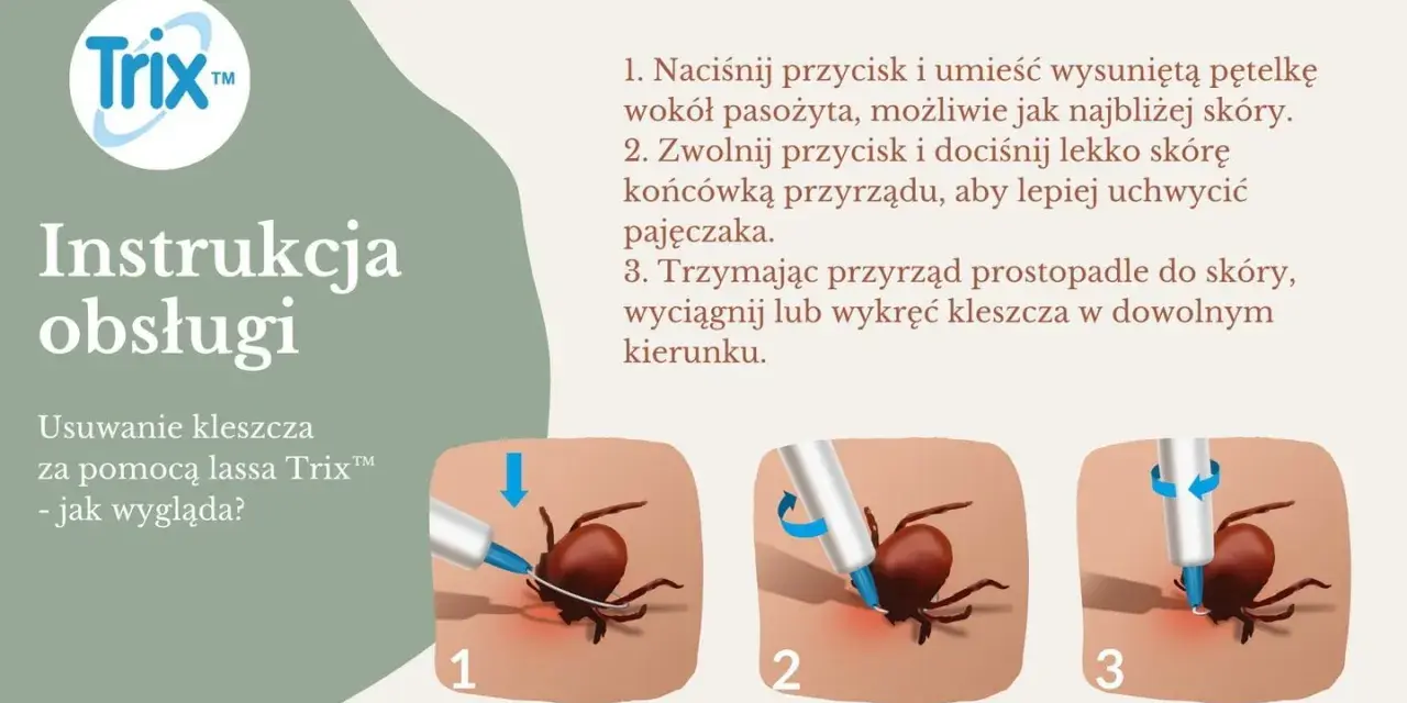 Instrukcja usuwania kleszczy za pomocą przyrządu Trix™. Kleszcze samozaciskowe są łatwe do usunięcia.