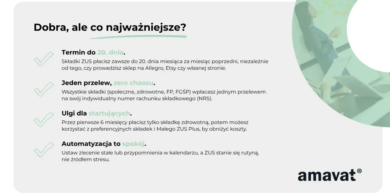 Termin do 20. dnia miesiąca na składki ZUS. Płacisz zawsze do 20. dnia, niezależnie od tego, czy prowadzisz sklep.
