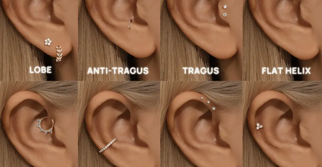 Osiem przykładów kolczyków w różnych miejscach ucha: lobe, anti-tragus, tragus, flat helix, daith, conch, forward helix i helix. Drugi kolczyk w uchu może być subtelny lub efektowny.