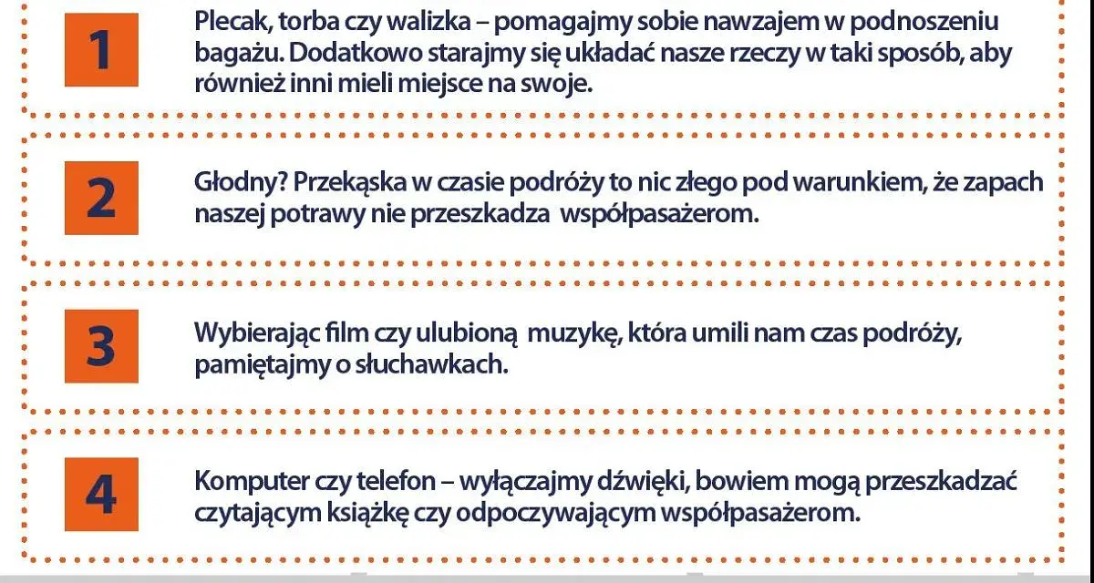 Ilustracja z czterema punktami: bagaż, jedzenie, muzyka i urządzenia elektroniczne.