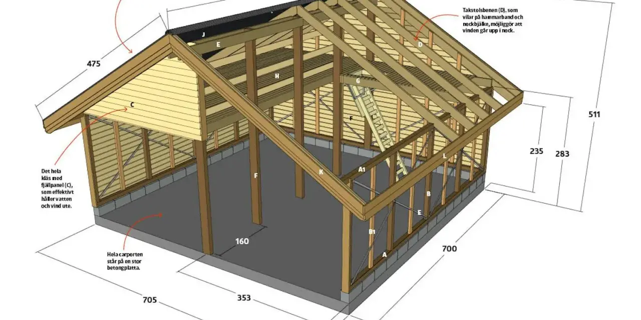 Detaljerad ritning av en carport med mått. En gratis carport ritning för ditt byggprojekt.