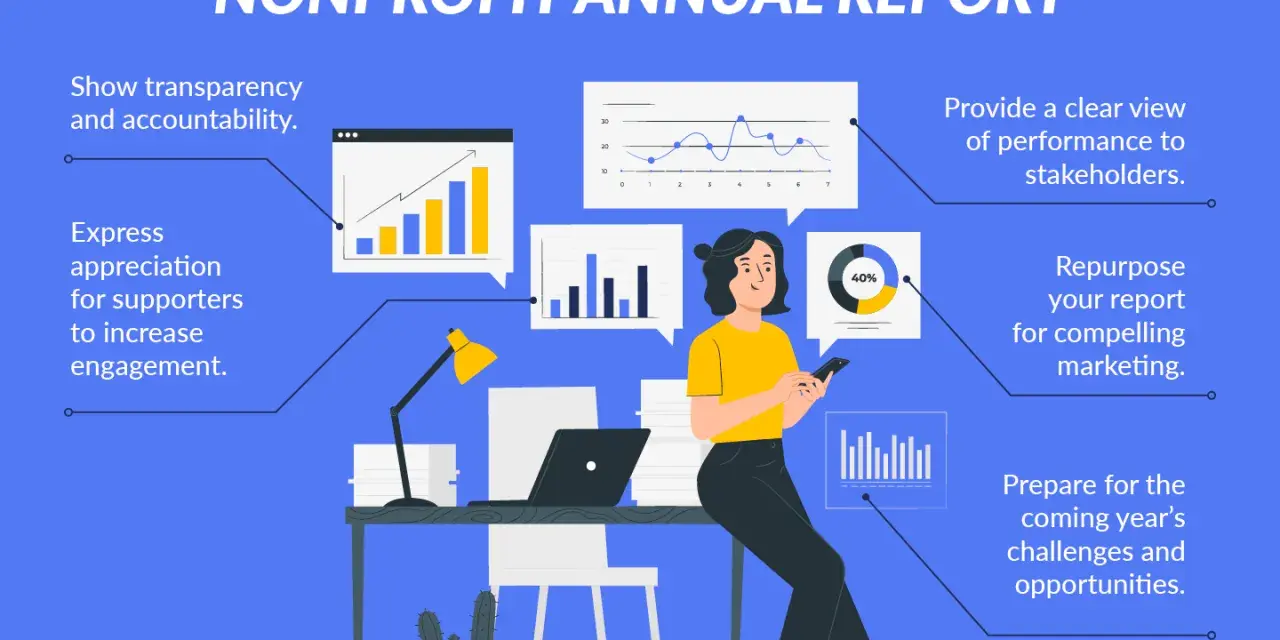 A nonprofit annual report infographic shows a woman at a desk with charts and graphs, illustrating its impact on transparency, engagement, and marketing.
