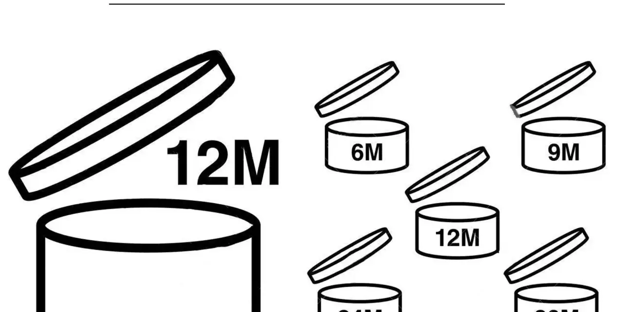 Icônes de durée de vie des produits cosmétiques : 6M, 9M, 12M, 24M, 30M. Savoir où jeter les produits de beauté périmés est essentiel.