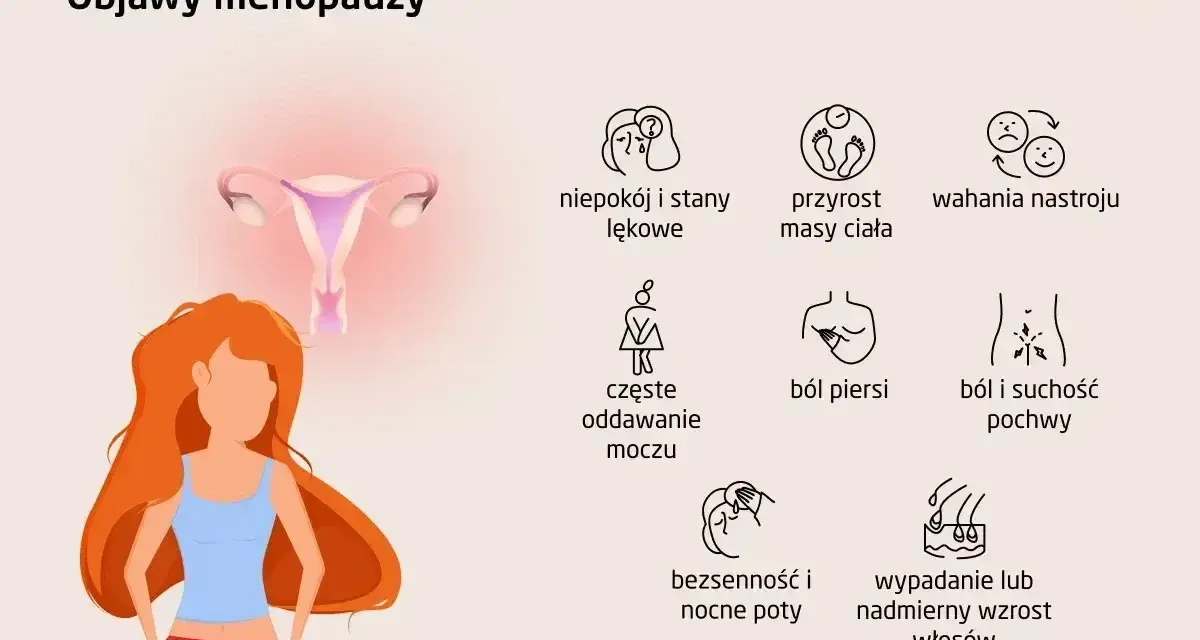 Ilustracja przedstawia objawy menopauzy: niepokój, przyrost masy ciała, wahania nastroju, ból piersi, suchość pochwy, bezsenność, nocne poty, wypadanie włosów.