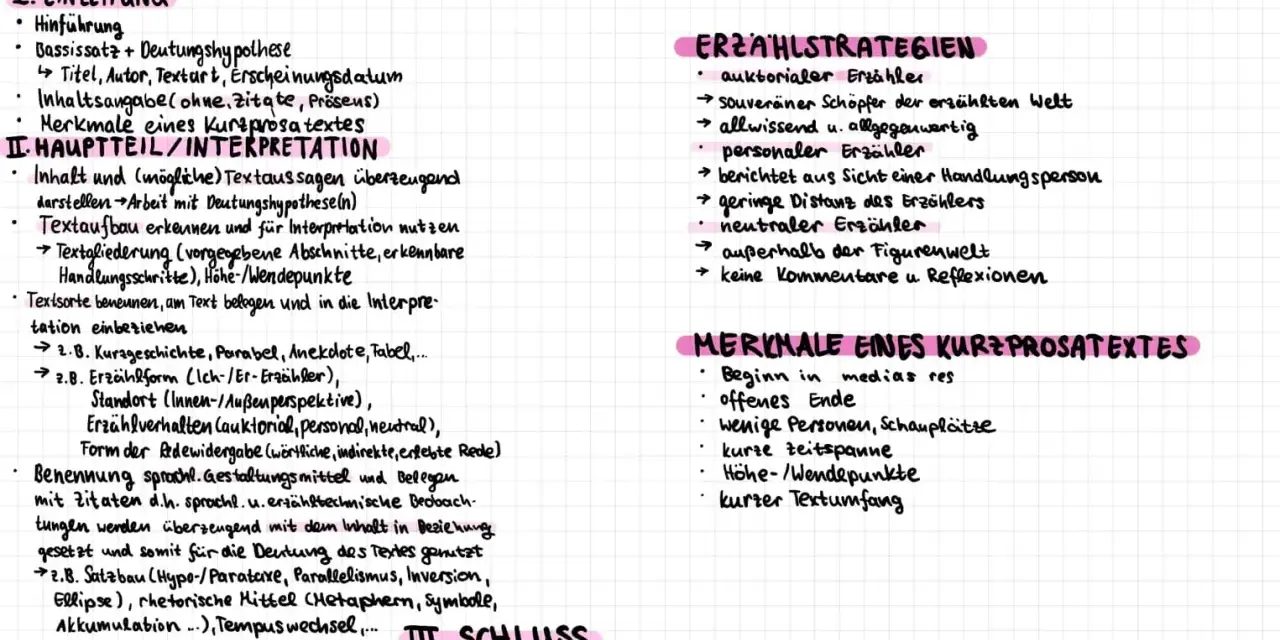 Struktur eines Interpretations- und Kurzprosatextes: Einleitung, Hauptteil mit Textsorten, Erzählstrategien und Merkmalen, Schluss.