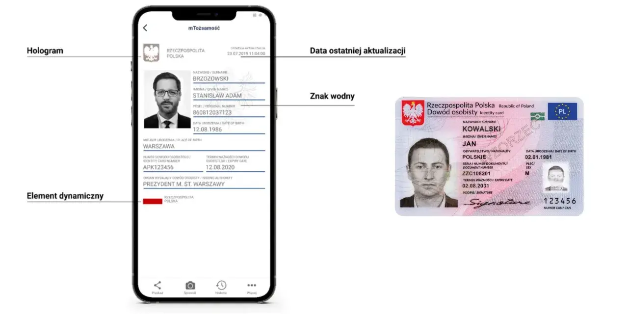 Do Mołdawii na dowód? Sprawdź, kiedy paszport to mus!