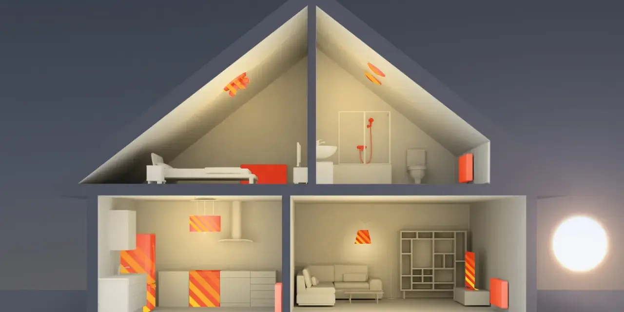 Schnitt durch ein Haus mit Heizkörpern und Sonnensymbol.