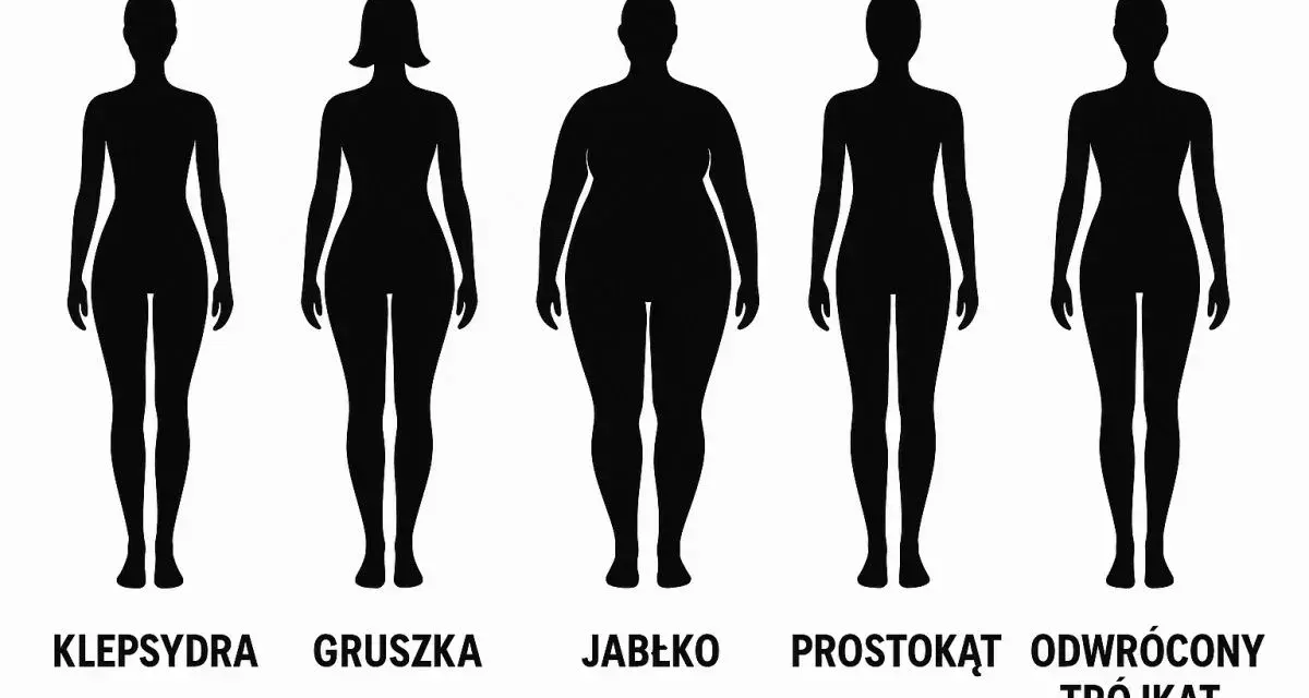 Pięć sylwetek kobiet: klepsydra, gruszka, jabłko, prostokąt, odwrócony trójkąt.