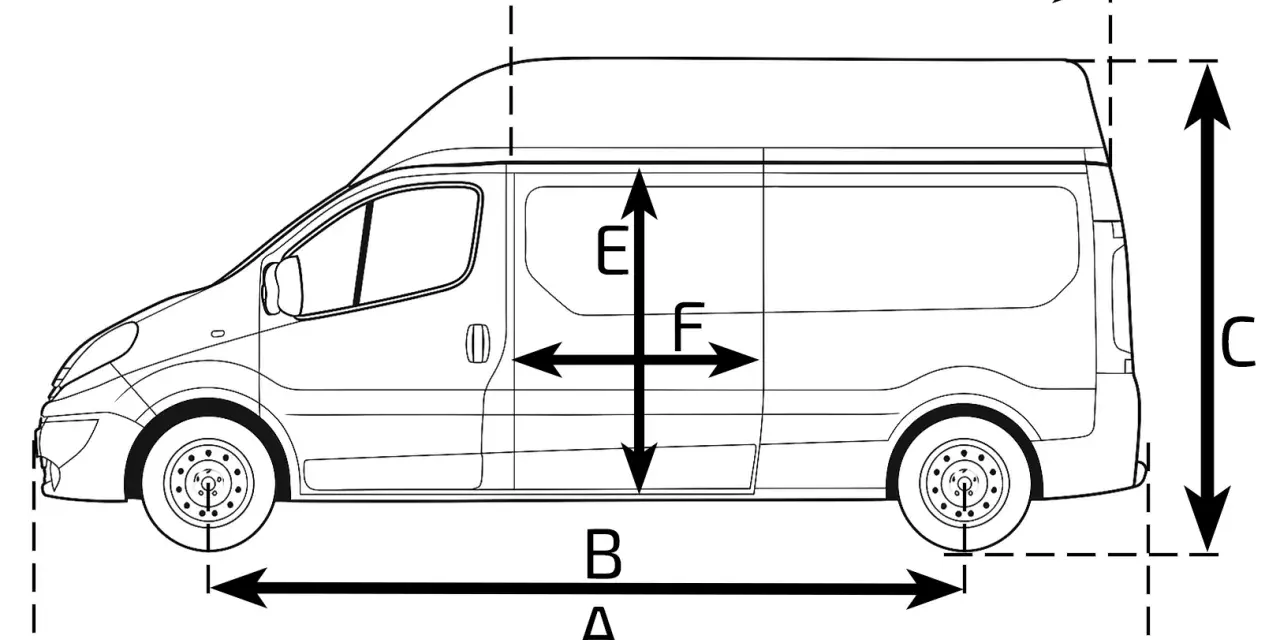Schematyczny rysunek furgonetki z wymiarami: A, B, C, D, E, F. Wymiary l2h2 określają gabaryty pojazdu.