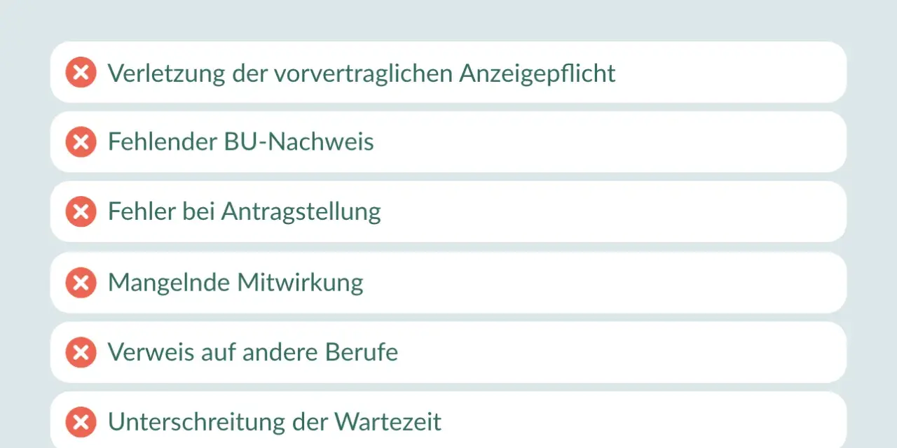 BU zahlt nicht: Gründe wie fehlender Nachweis, mangelnde Mitwirkung oder Fehler bei Antragstellung.