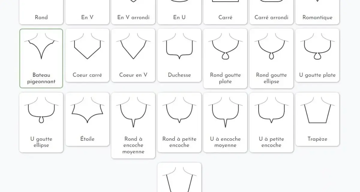 Divers décolletés : rond, en V, carré, bateau, cœur, goutte, étoile, romantique, trapèze. Le décolleté carré est mis en avant.
