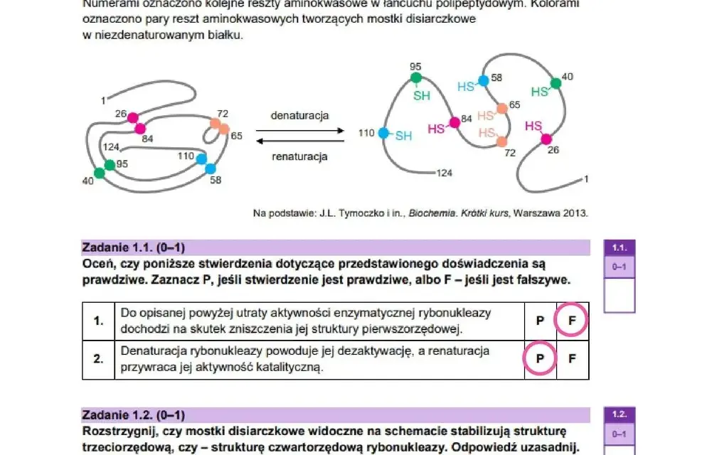Matura z biologii: Co wolno, a czego nie? Lista CKE